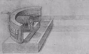 Leonardo da Vinci (1452-1519)