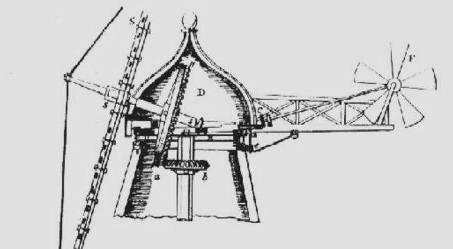 Sistemas de orientación de aspas en los molinos