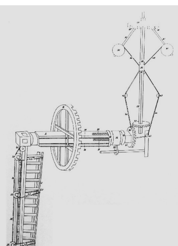 Regulador de mead para molinos de viento