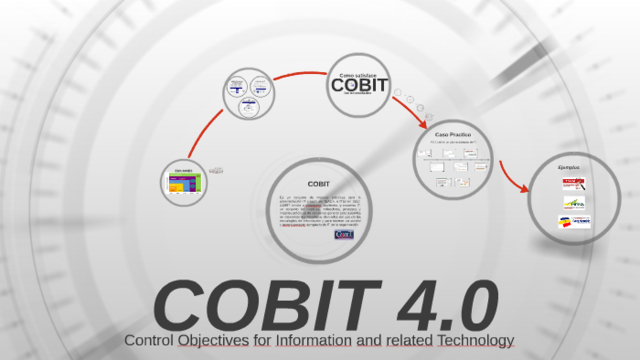 COBIT Cuarta edición