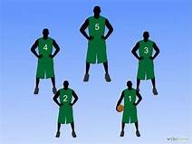 Número de Jugadores