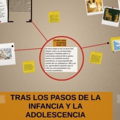 Timeline: tras los pasos de la infancia y la adolescencia.