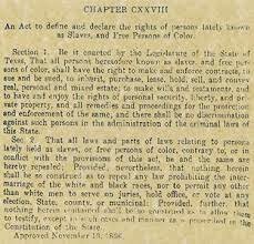 Black Codes 1865-1866