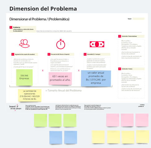 DIMENSION DEL PROBLEMA