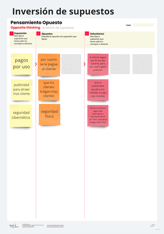inversion de supuestos