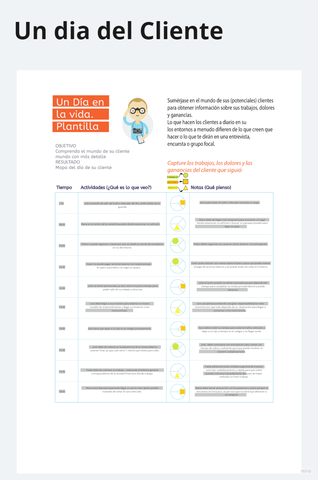 UN DIA DEL CLIENTE