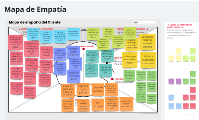 MAPA DE EMPATIA