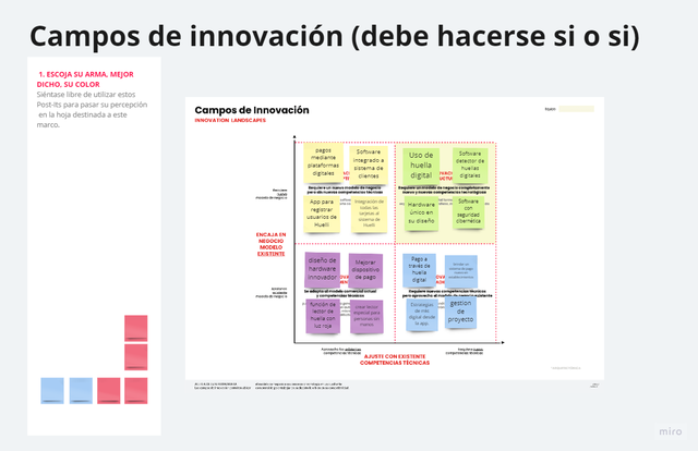 Campos de inovaccion