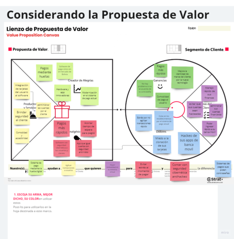 CONSIDERANDO LA PROPUESTA DE VALOR