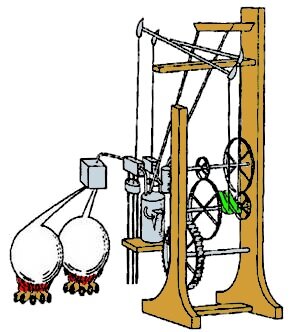 Turbina de gas