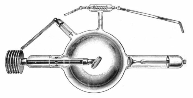Tubo de rayos catódicos