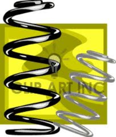 The Upspringing of Hung Chao