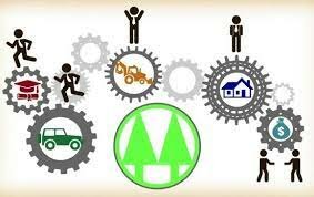 COOPERATIVAS EN COLOMBIA