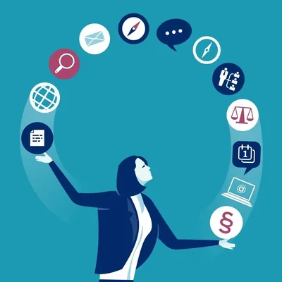 Timeline: Competencias a través del tiempo