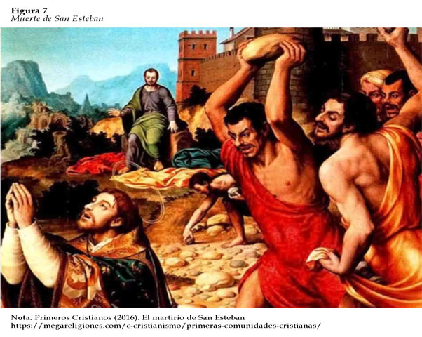 Saulo contra los cristianos