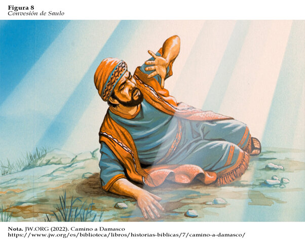 Conversión de Saulo