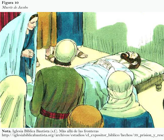 Asesinato de Jacobo y liberación de Pedro