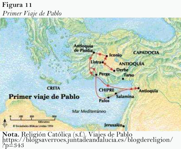 Primer Viaje de Pablo
