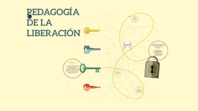 PEDAGOGÍA DE LA LIBERACIÓN
