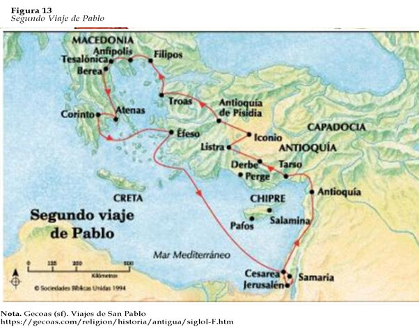 Segundo Viaje de Pablo