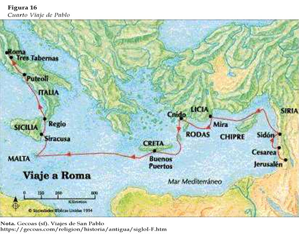 Cuarto Viaje de Pablo