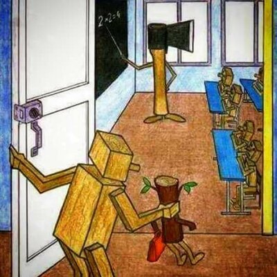 Timeline: Ideologías y Matrices