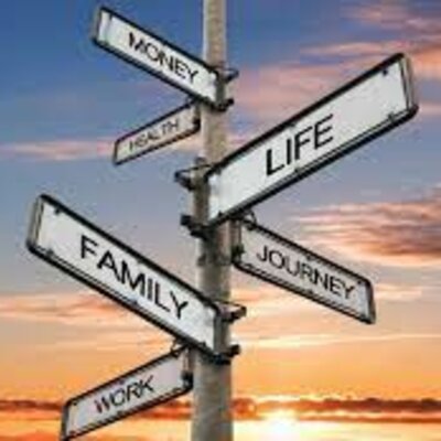 Timeline: Erikson's Psychosocial Timeline