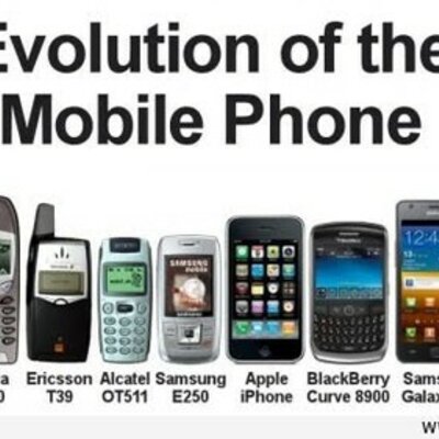 Timeline: Evolución del celular