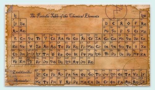 Dimitri Ivanovich Mendeleiev