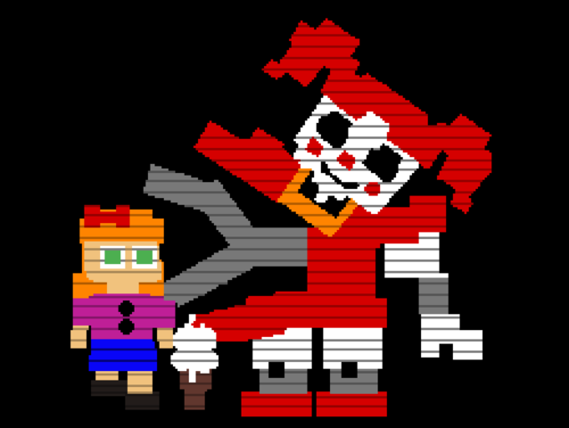 Elizabeth Afton is Killed