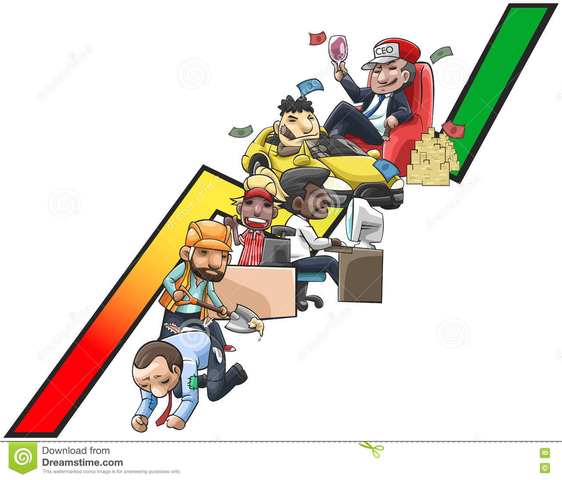 Saberes del trabajo.