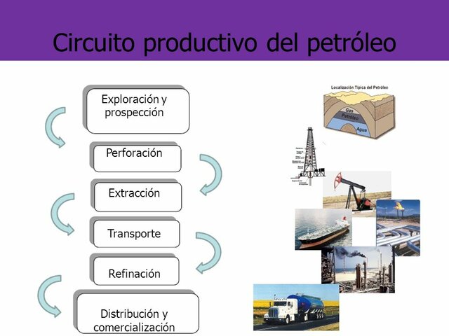 Se logra el autoabastecimiento energético