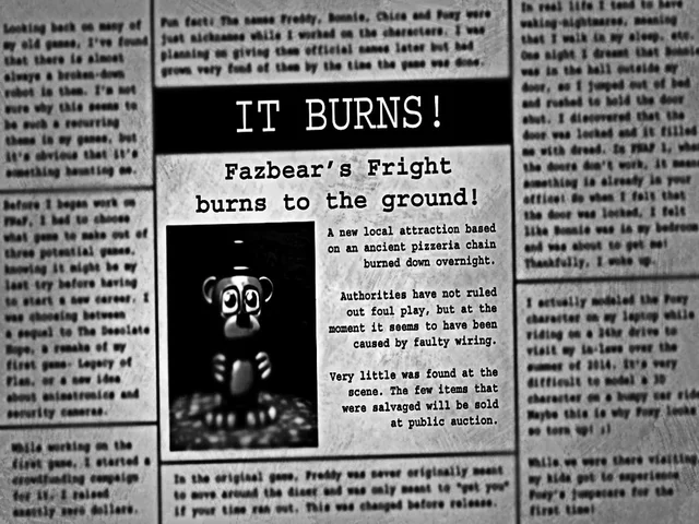 Fazbear's Fright Closes