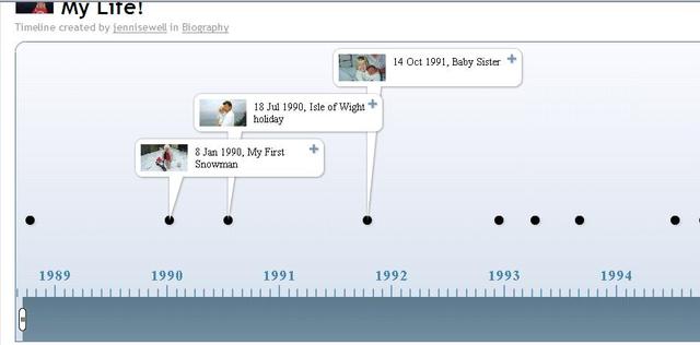 Now im making my timeline