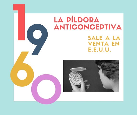 PRIMERA PILDORA ANTOCONCEPTIVA