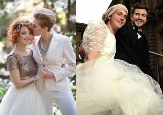 Fallo de la corte constitucional a favor de las Uniones maritales de hecho de parejas homosexuales