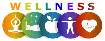 The significance of wellness