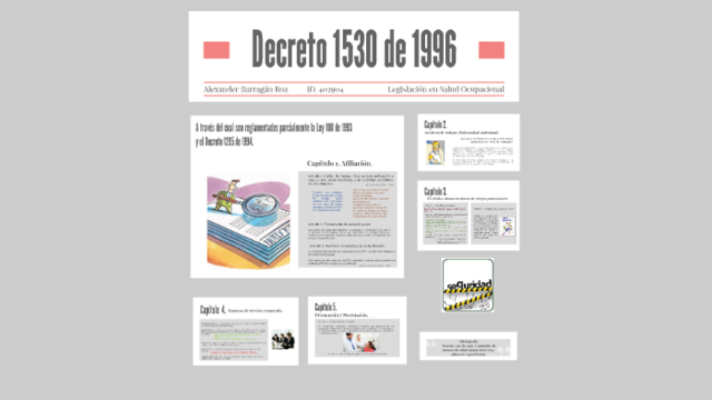 Decreto 1530
