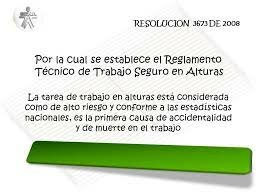 Resolución 3673