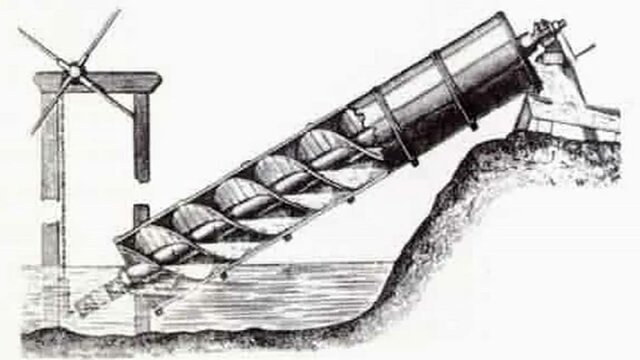 El Tornillo de Arquímedes
