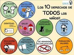 EDAD CONTEMPORÁNEA  (2018) "Los derechos de los niños son el hoy y son el futuro"