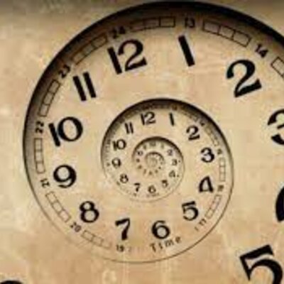 Timeline: SUCESOS RELEVANTES LUEGO DE LA 2DA GUERRA MUNDIAL