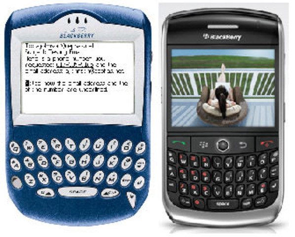 The Invention Of Blackberry.