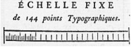 Sistema para medir las letras
