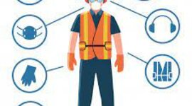 Timeline: Decreto 2566 de 2009