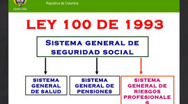Timeline: La Ley 100 en Colombia fue el primer intento del gobierno para promulgar una cultura de la prevención contra accidentes y enfermedades profesionales