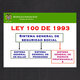 Ley 100.jpg