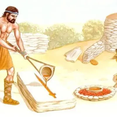 Timeline: HISTORIA Y EVOLUCION SST EN COLOMBIA