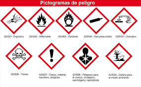 Resolución 1075 de 1992