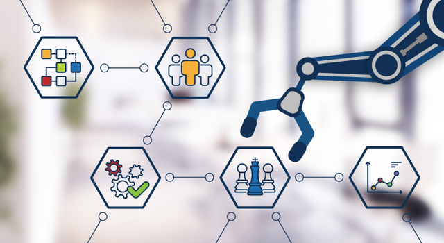 Automatización de los procesos